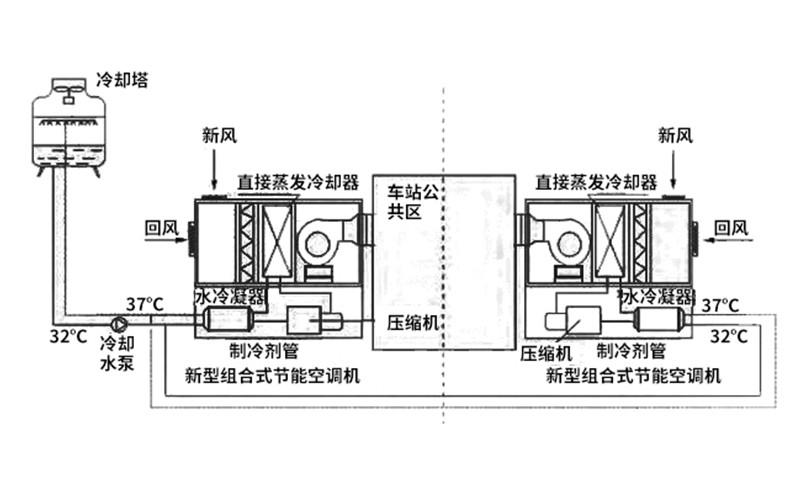 mvr降膜蒸發(fā)器結(jié)構(gòu)圖